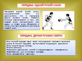 Обучение технике игры в баскетбол, слайд 23