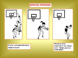 Обучение технике игры в баскетбол, слайд 46