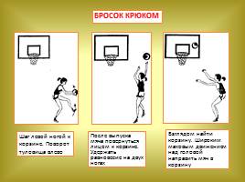 Обучение технике игры в баскетбол, слайд 47
