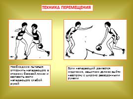 Обучение технике игры в баскетбол, слайд 55