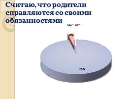 Проблемы неполных семей в России, слайд 12