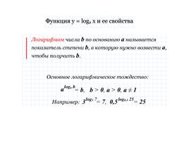 Повторение по теме логарифмические уравнения и неравенства, слайд 2