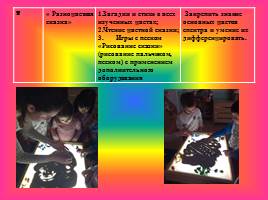 Формирование цветовосприятия и цветоразличения у детей дошкольного возраста, слайд 12