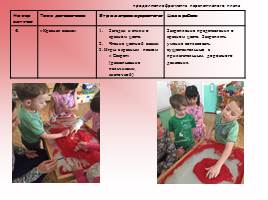 Формирование цветовосприятия и цветоразличения у детей дошкольного возраста, слайд 9