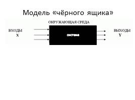 Модели систем, слайд 5