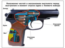 Пистолет Макарова, слайд 7