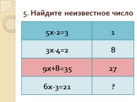 Математические ребусы «Уравнения с одной переменной» для 7 класса, слайд 6