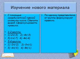 Сложение отрицательных чисел (фрагмент) для учащихся 6 класса, слайд 13