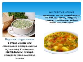 Особенности традиционной народной кухни Унечского района Брянской области, слайд 3