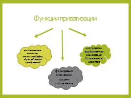 Приватизация в Российской Федерации, слайд 3