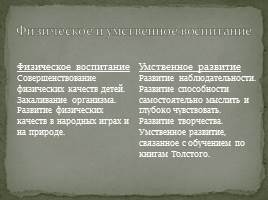 Педагогическая деятельность Л.Н. Толстого, слайд 8
