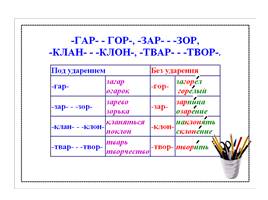 Комплект таблиц по русскому языку «Таблицы по орфографии. 5-6 классы», слайд 14