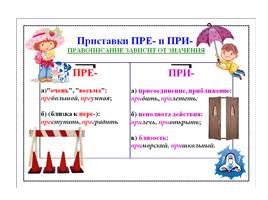 Комплект таблиц по русскому языку «Таблицы по орфографии. 5-6 классы», слайд 16