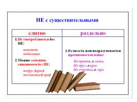 Комплект таблиц по русскому языку «Таблицы по орфографии. 5-6 классы», слайд 18