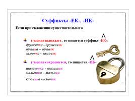 Комплект таблиц по русскому языку «Таблицы по орфографии. 5-6 классы», слайд 21