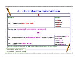 Комплект таблиц по русскому языку «Таблицы по орфографии. 5-6 классы», слайд 23