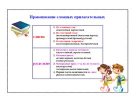 Комплект таблиц по русскому языку «Таблицы по орфографии. 5-6 классы», слайд 24
