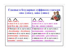 Комплект таблиц по русскому языку «Таблицы по орфографии. 5-6 классы», слайд 26