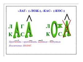 Комплект таблиц по русскому языку «Таблицы по орфографии. 5-6 классы», слайд 8