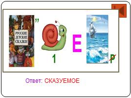 Своя игра по русскому языку 5 класс, слайд 22