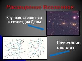 Строение Вселенной, слайд 19