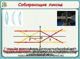 Линзы - Оптическая сила линзы, слайд 8
