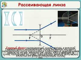 Линзы - Оптическая сила линзы, слайд 9
