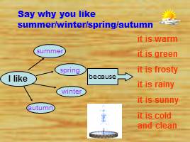 Обобщающий урок по теме «Seasons - Weather. The Future Simple Tense», слайд 8