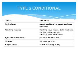 Conditional sentences, слайд 8