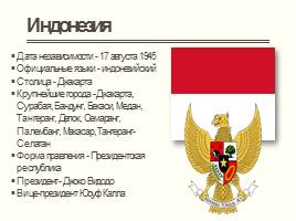 Индонезия, слайд 3