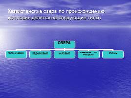 Озера и водохранилища Казахстана, слайд 5