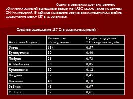 Последствия аварии на ЧАЭС на территории Брянской области, слайд 14