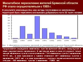 Последствия аварии на ЧАЭС на территории Брянской области, слайд 21