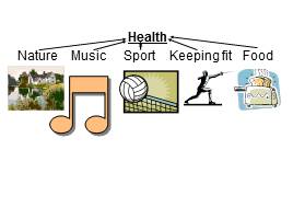 Healthy lifestyle, слайд 6