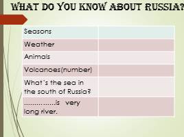 What do you know about Russia?, слайд 4