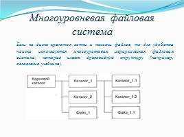 Понятие о файле и файловой системе, слайд 7