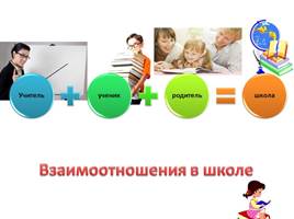 Взаимодействие родителей и педагогов в образовательной системе гимназии, слайд 2