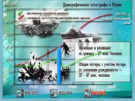 Численность и динамика населения России, слайд 13