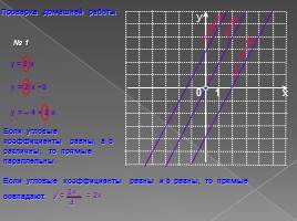 Взаимное расположение графиков линейных функций, слайд 6