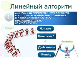 Алгоритмы в математике и русском языке, слайд 11