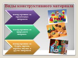 Применение современных видов конструкторов для развития конструктивной деятельности дошкольников, слайд 5