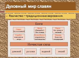 Восточные славяне и их соседи в древности, слайд 14