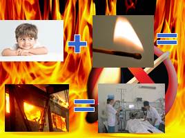 Пожары в помещениях: причины и последствия, слайд 4