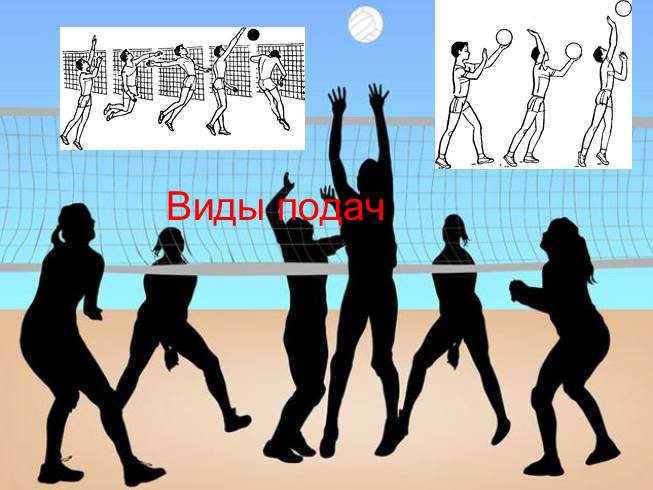 Презентация Виды подач в волейболе