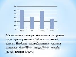 Реферативно-исследовательская работа «Англицизмы в современном русском языке», слайд 13