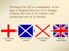 British simbols, слайд 10