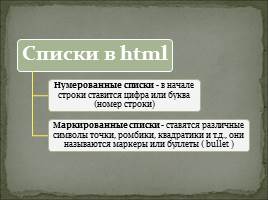 Оформление текста в HTML, слайд 5