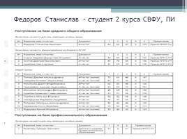 Система подготовки учащихся с нарушениями слуха к ЕГЭ по русскому языку, слайд 8