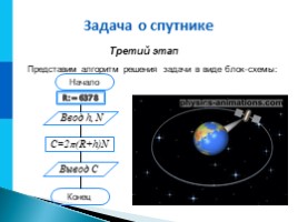 Этапы решения задач на компьютере (9 класс), слайд 10