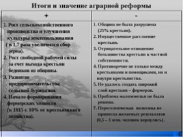 Политическая жизнь России 1907-1914, слайд 16